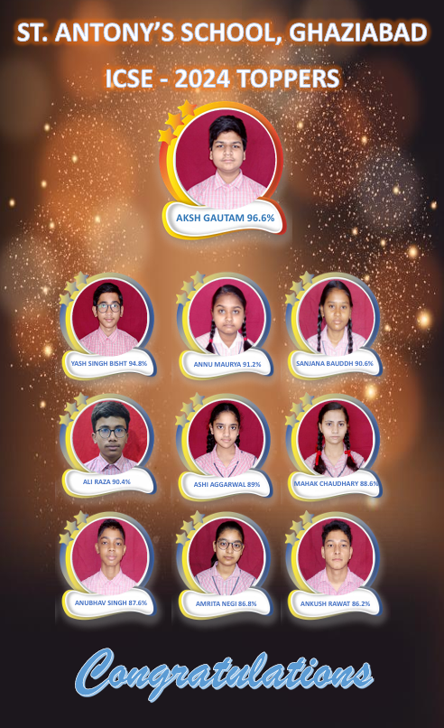 ICSE Toppers
