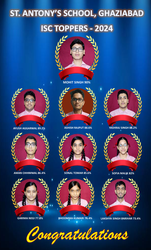 ISC Toppers